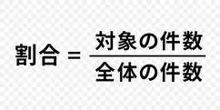Fractional Equation Visualized as a Math Diagram